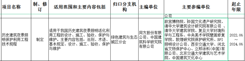 from clipboard